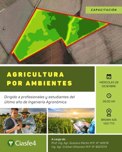 Agricultura por ambientes