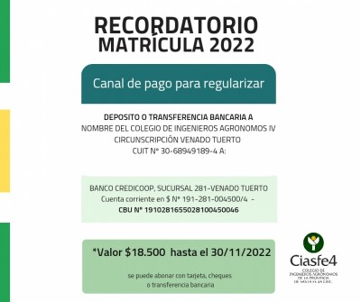 Matrícula Profesional 2022