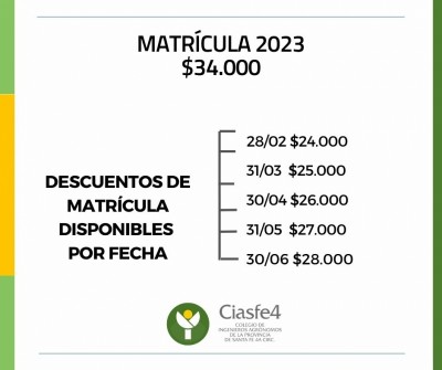 PAGO MATRÍCULA 2022